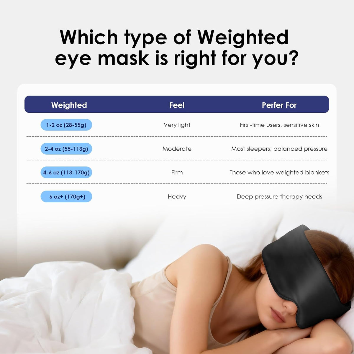 Weighted Eye Mask for Sleeping, Silk Sleep Mask for Side Sleeper(Black)