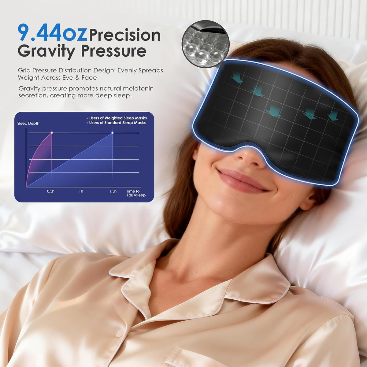 Weighted Eye Mask for Sleeping, Silk Sleep Mask for Side Sleeper(Black)